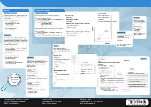 Microsoft .NET - Kurzreferenz C#.NET - Back