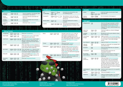 Visual Studio Shortcuts - Kurzreferenz C++ - Back