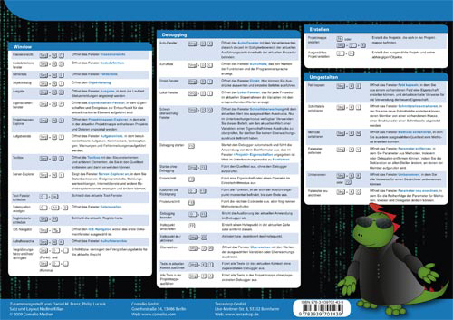 Visual Studio Shortcuts - Kurzreferenz C#.NET - Back