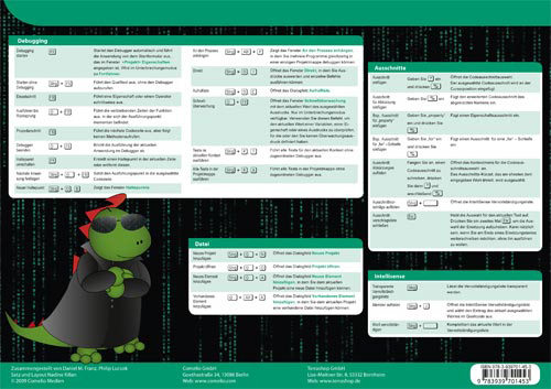 Visual Studio Shortcuts - Kurzreferenz Visual Basic .NET - Back