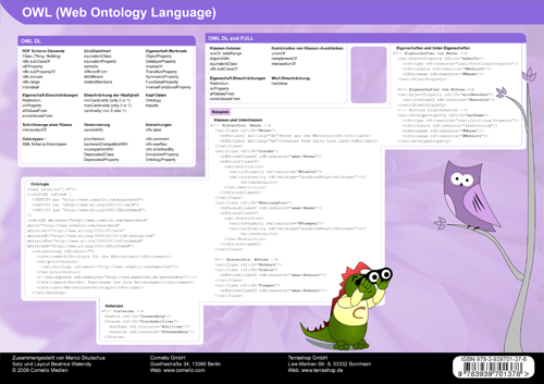 Ontologien mit XML - Kurzreferenz RDF/OWL - Back