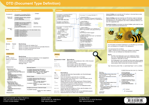 XML und DTD - Kurzreferenz - Back