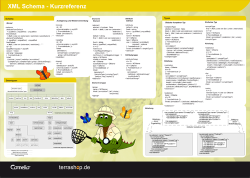 XML Schema