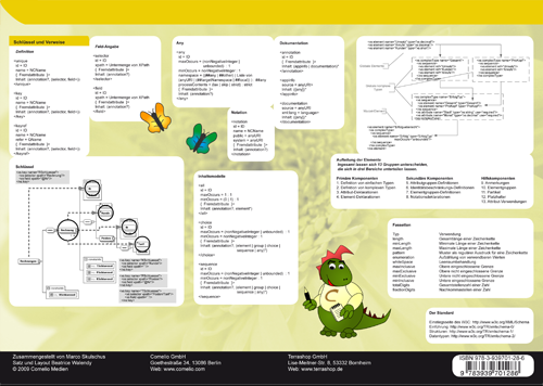 XML Schema - Kurzreferenz - Back