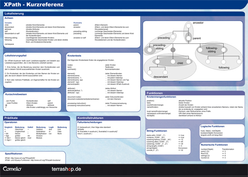 XPath und XQuery