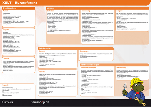 XSLT (eXtensible Stylesheet Language for Transformations)