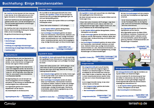 Buchhaltung