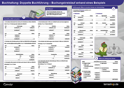 Buchhaltung