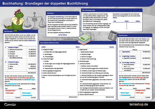 Buchhaltung