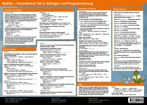 MySQL - Programmierung - Back